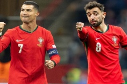 Rủi ro với Ronaldo vì 